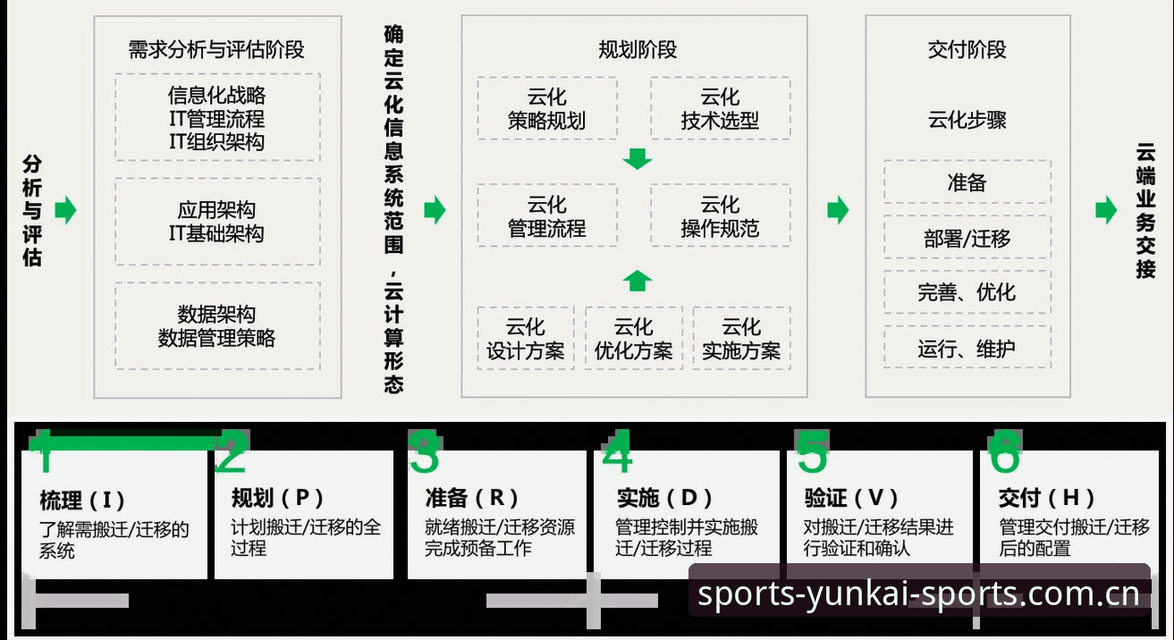 云开体育评测2026最新版本 云开体育评测2026最新版本操作教程:从安装到数据对比的完整指南