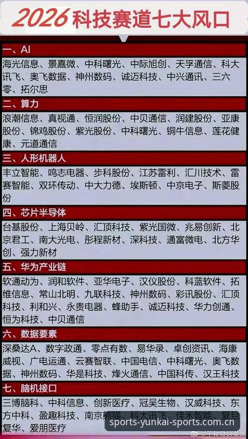 云开体育中国 揭秘云开体育中国:2026热门数据站排行背后的真相,新手必看操作指南